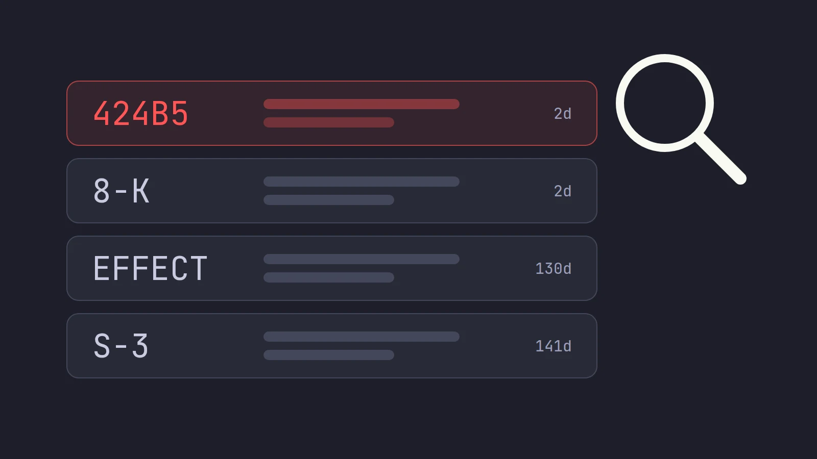A company's recent SEC filings stacked newest first, a 424B5 from two days ago highlighted in red under a magnifying glass, above an 8-K, an EFFECT notice and an S-3 shelf.