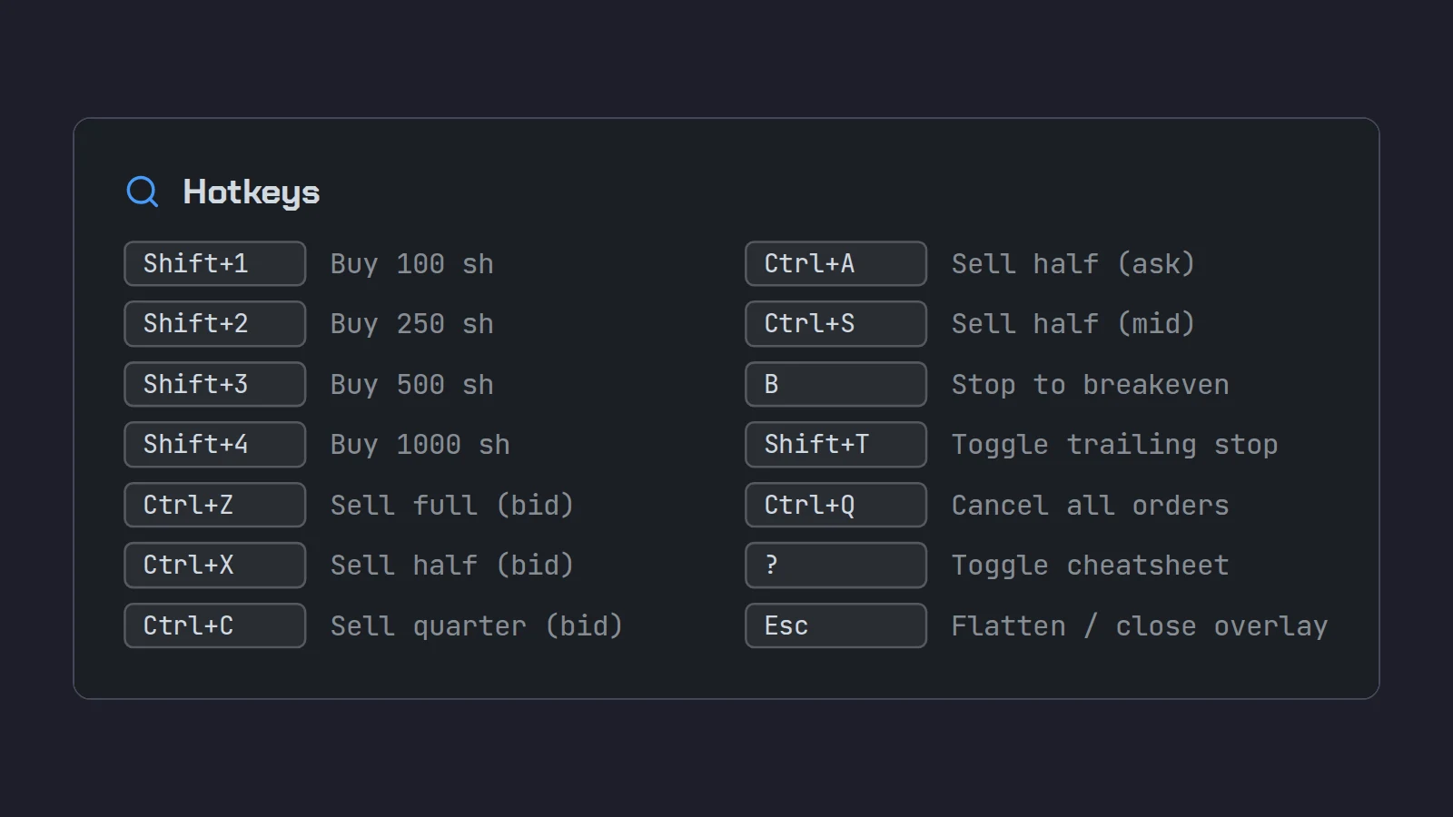 Scalpel's hotkey cheatsheet up close, listing the buy, sell half, sell all, breakeven, trailing and cancel keys