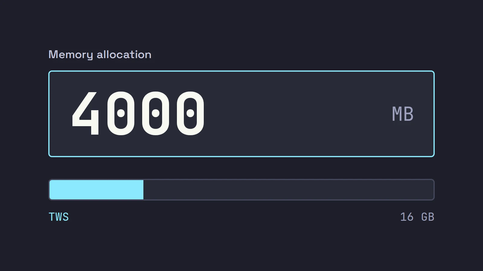 A memory allocation field set to 4000 MB above a bar showing that 4000 MB is about a quarter of a 16 GB computer
